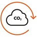 CO2-Prestatieladder