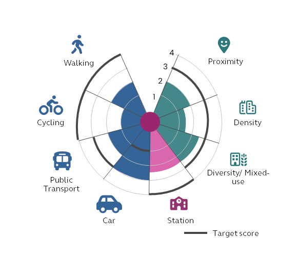 First and Last Leg Graphic 5