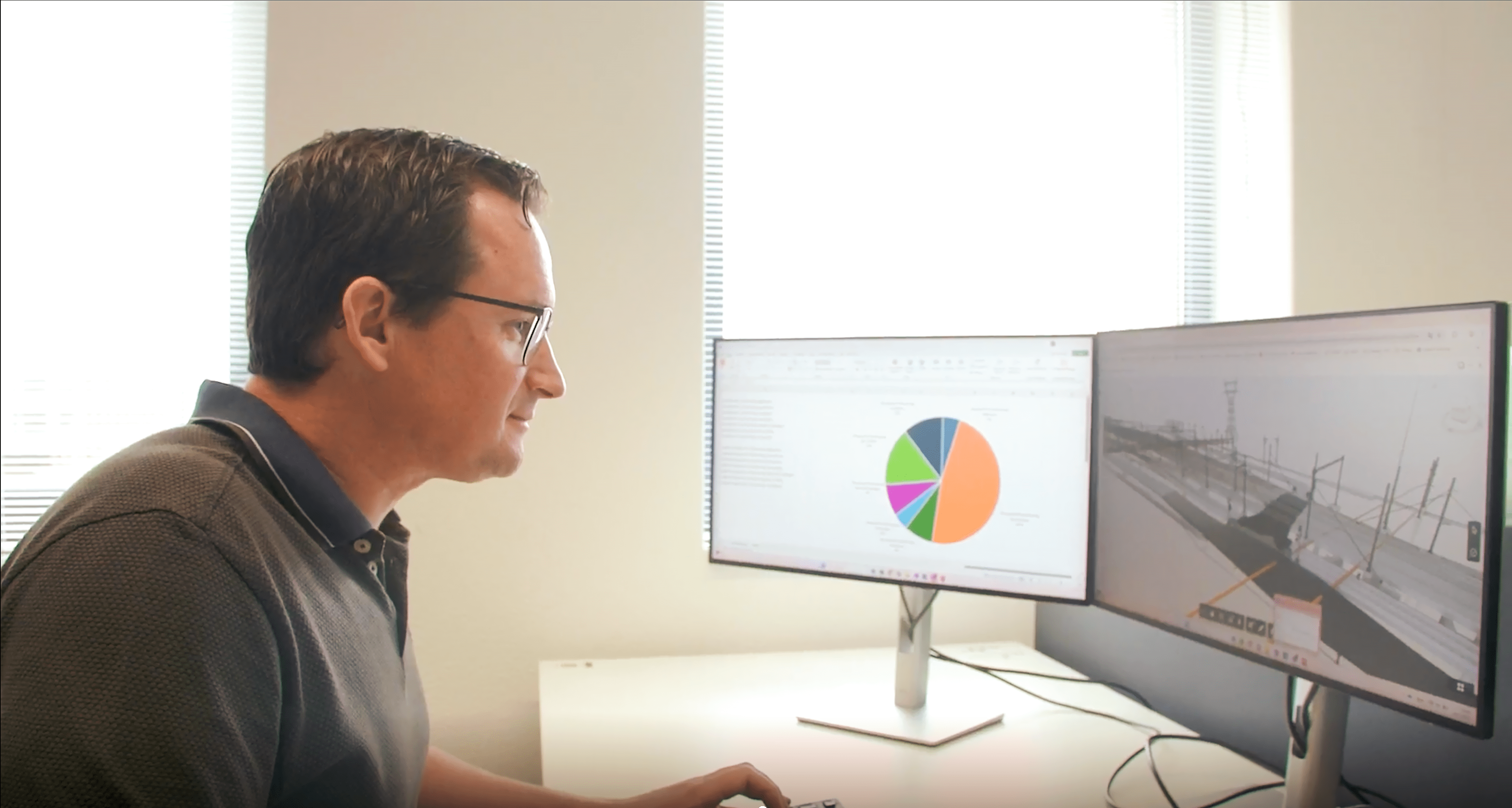 Samenwerking in infra-projecten Van Rijkswaterstaat tot gemeenten 2