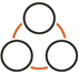 3. Collaborate to Challenge Legacy/ Prescriptive Criteria 3. Collaborate to Challenge Legacy/ Prescriptive Criteria