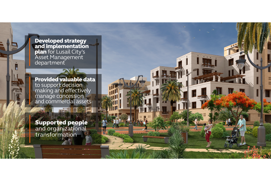 Lusail Case Study 3 Lusail Case Study 3
